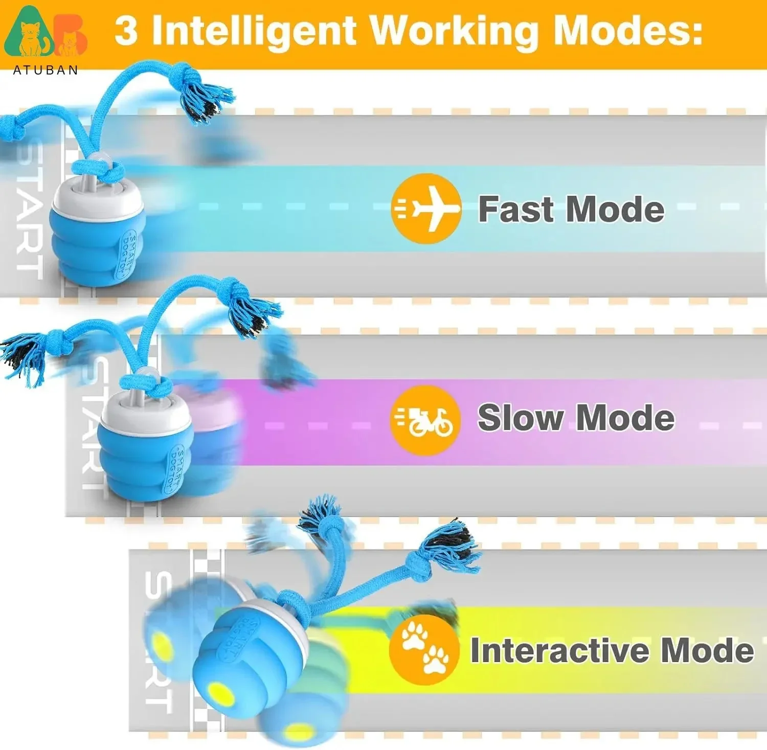 ATUBAN™ - Image 3