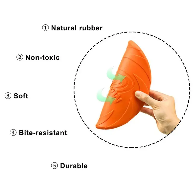 OUZEY Bite Resistant Flying Disc Toys For Dogs - Image 5