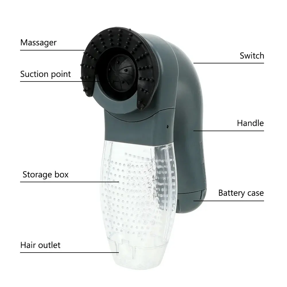 Versatile Vacuum Fur Cleaner - Image 3